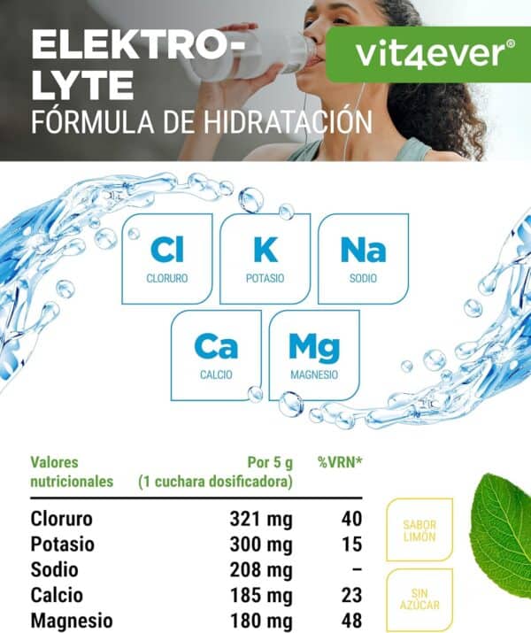 Electrolitos - Imagen 4