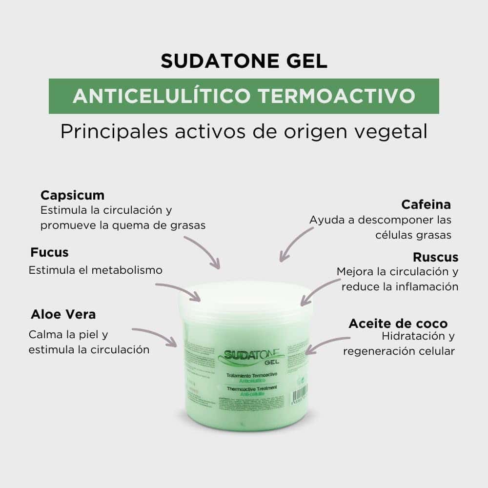 Sudatone – Gel Termoactivo efecto calor Anticelulítico Profesional 500 ml - Imagen 2