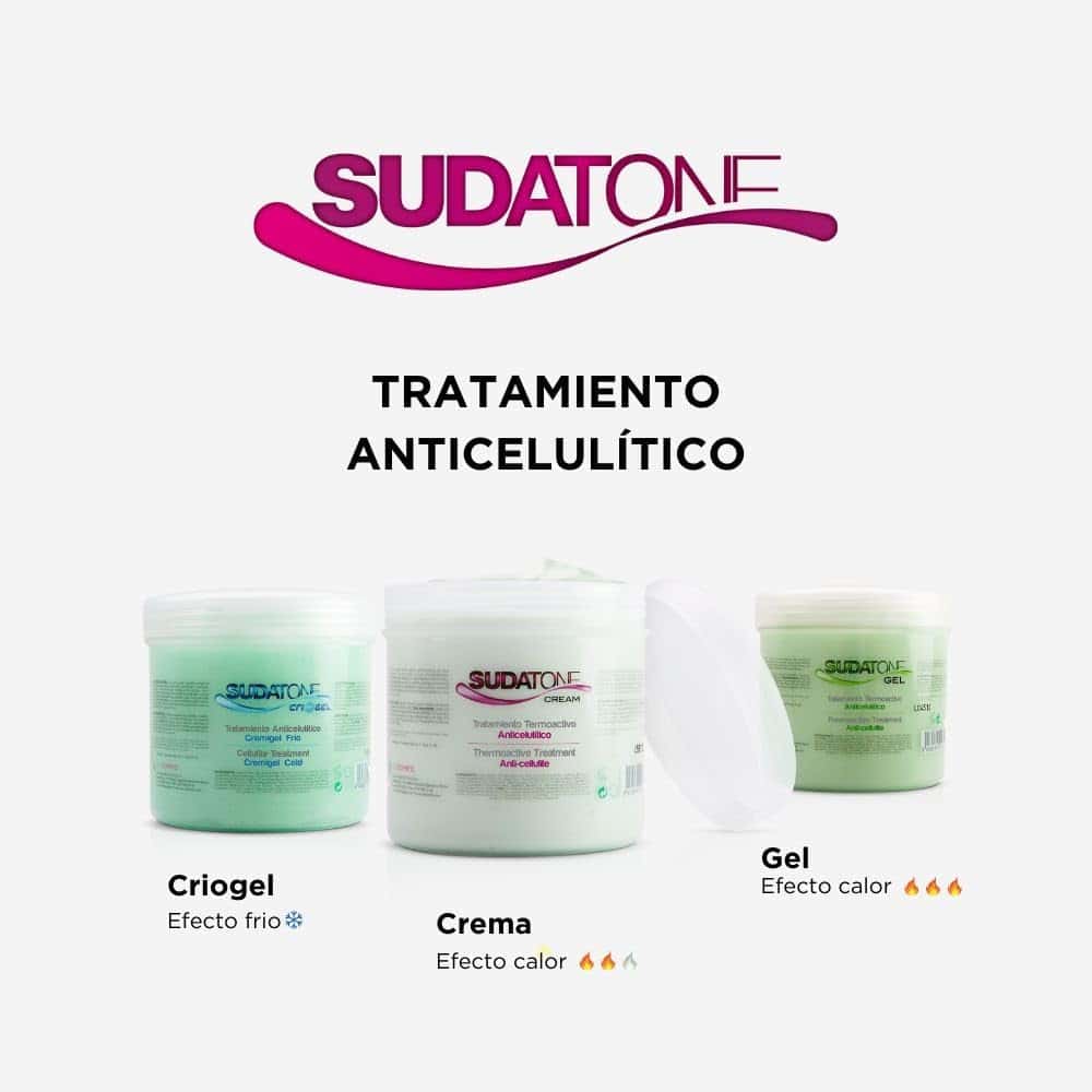 Tratamiento Anticelulítico Criogel 500 ml efecto frio . Trata la Celulitis, la Obesidad localizada y Generalizada. - Imagen 2